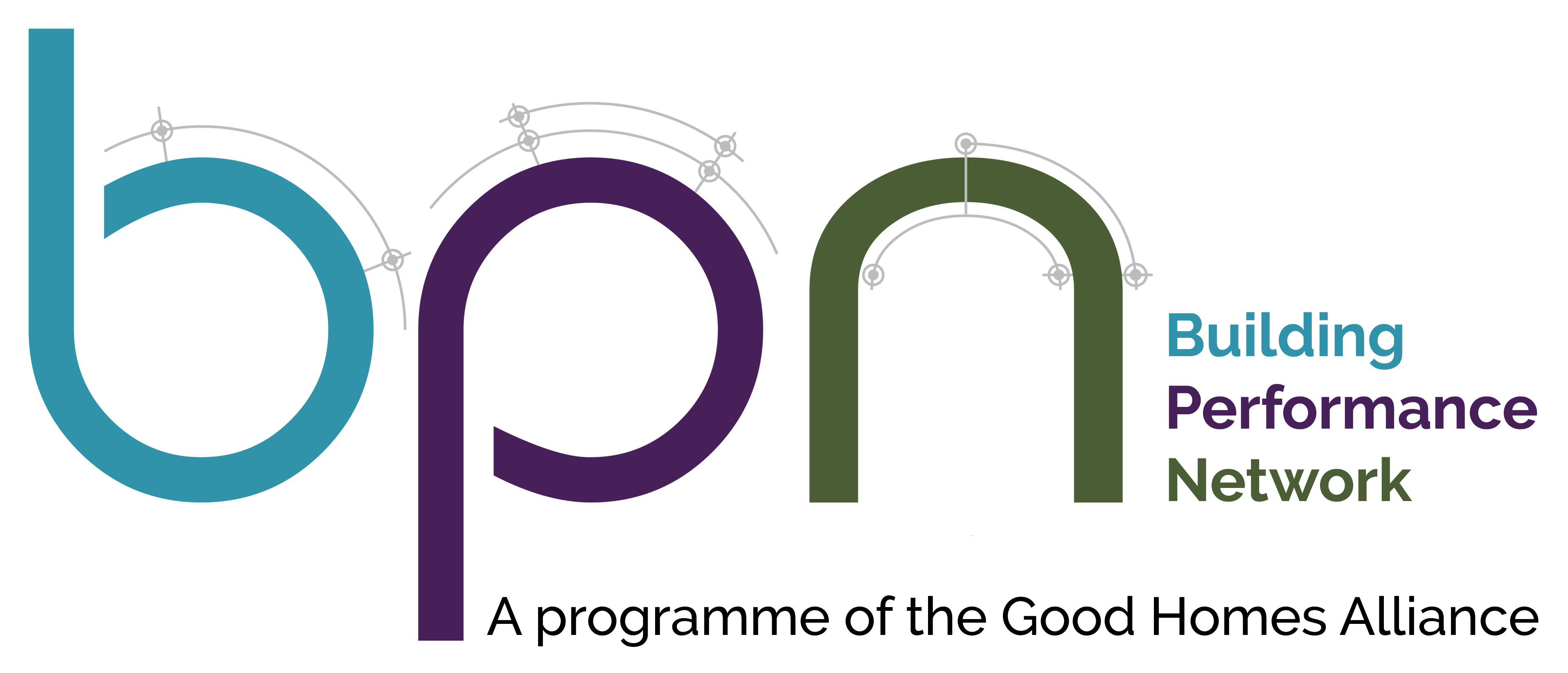 Building Performance Network